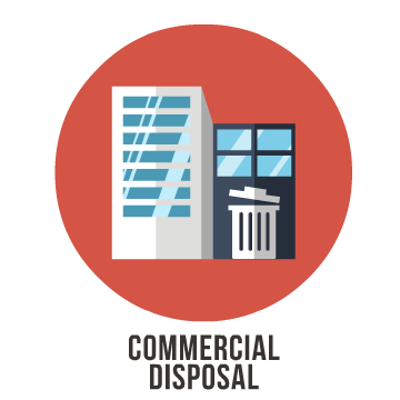 Commercial disposal